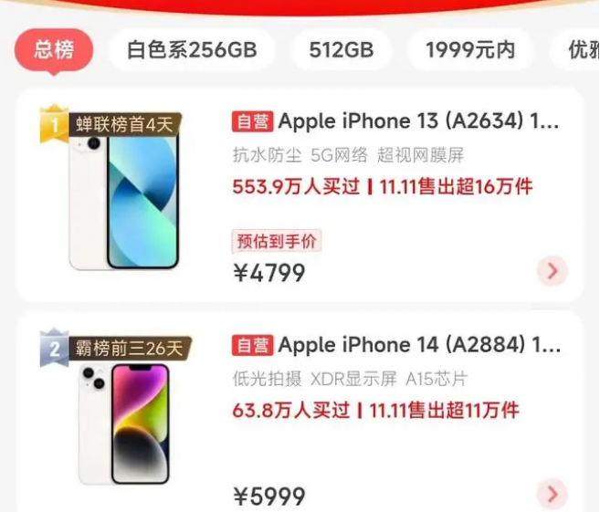 龙子湖苹果14维修分享iPhone14配置不如同价位的安卓还能大卖 