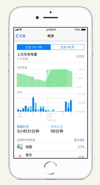 龙子湖苹果手机维修分享iPhone 在夜间待机时耗电异常怎么办 