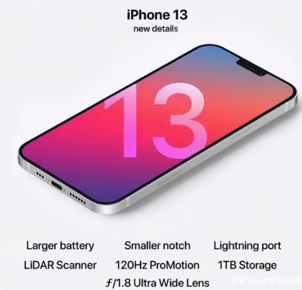 龙子湖苹果手机维修分享iPhone 13起售价多少钱 