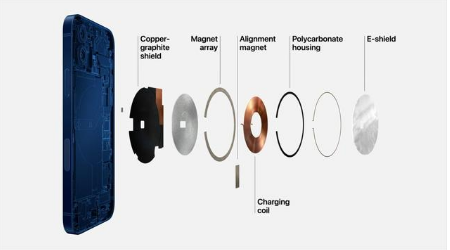 龙子湖苹果手机维修分享iPhone 12真的会威胁身体健康吗 