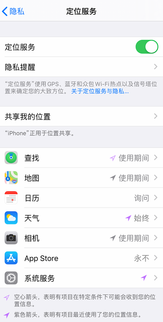 龙子湖苹果手机维修分享iPhone 状态栏中时间显示为蓝色图标是什么情况 